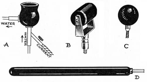 Electrodes for galvanic treatments